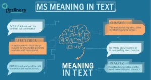 Ms Meaning In Text