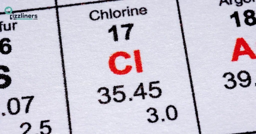 Fearless Chlorine Rizz