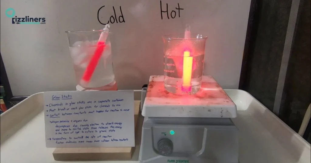 Glow Reaction Gas Lines